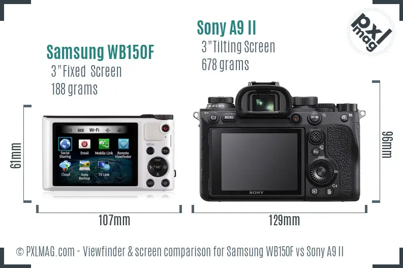 Samsung WB150F vs Sony A9 II Screen and Viewfinder comparison