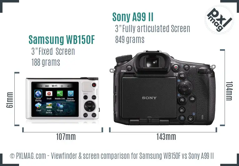 Samsung WB150F vs Sony A99 II Screen and Viewfinder comparison