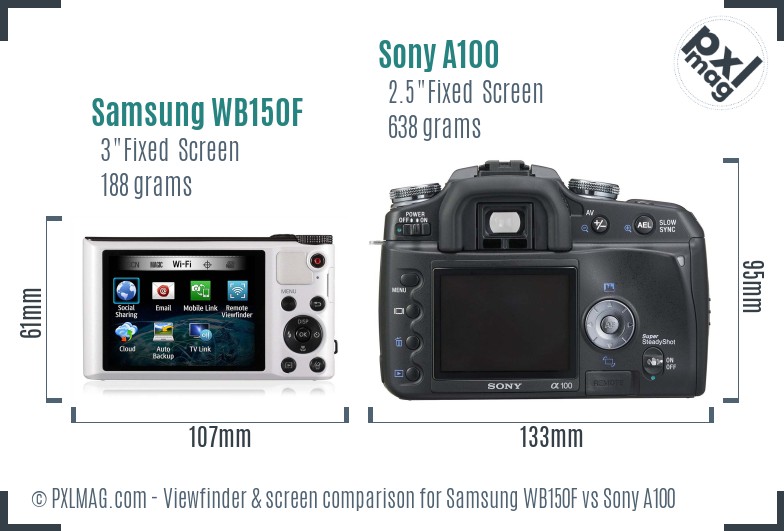Samsung WB150F vs Sony A100 Screen and Viewfinder comparison