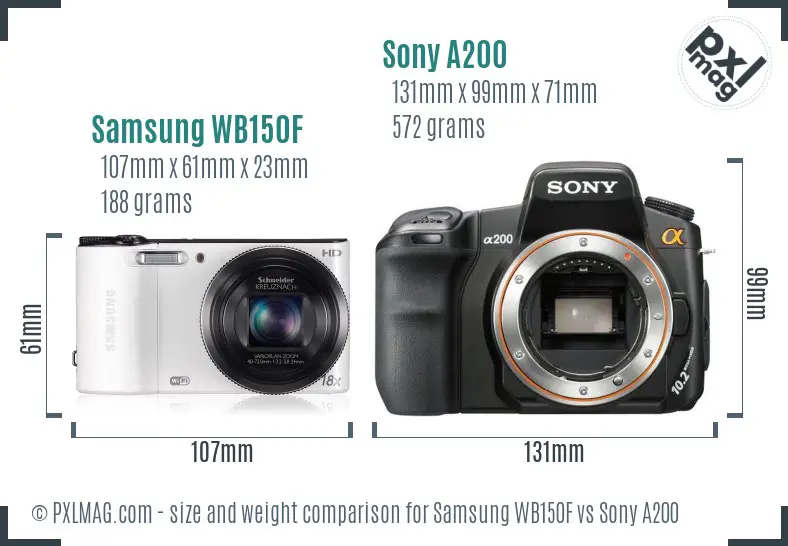 Samsung WB150F vs Sony A200 size comparison