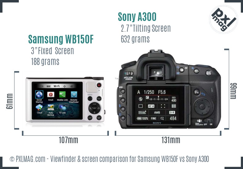 Samsung WB150F vs Sony A300 Screen and Viewfinder comparison