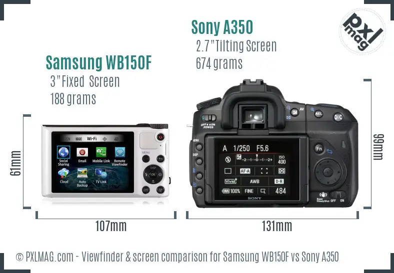 Samsung WB150F vs Sony A350 Screen and Viewfinder comparison