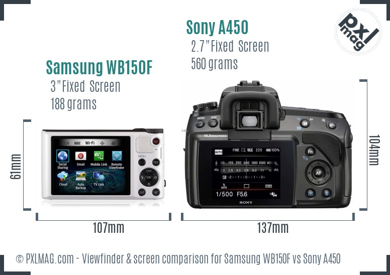 Samsung WB150F vs Sony A450 Screen and Viewfinder comparison