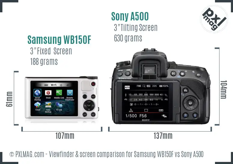 Samsung WB150F vs Sony A500 Screen and Viewfinder comparison