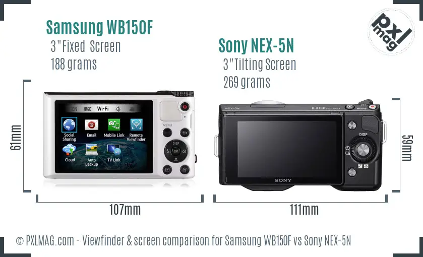 Samsung WB150F vs Sony NEX-5N Screen and Viewfinder comparison