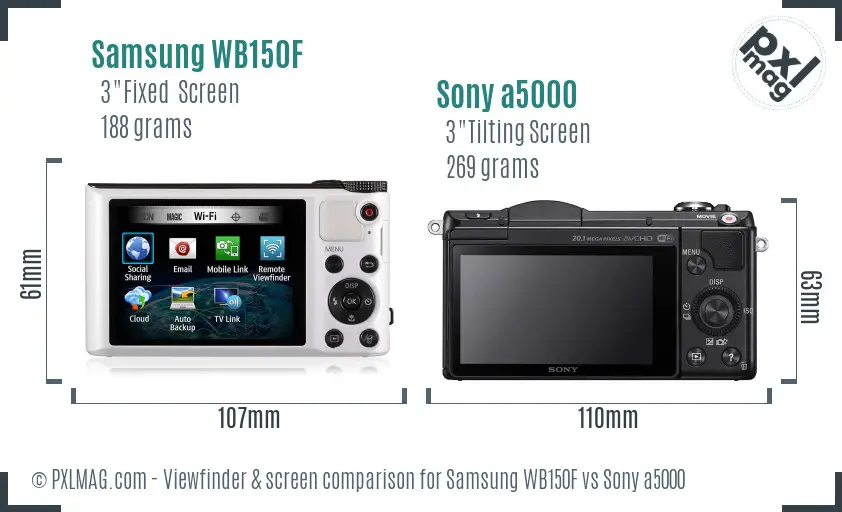 Samsung WB150F vs Sony a5000 Screen and Viewfinder comparison