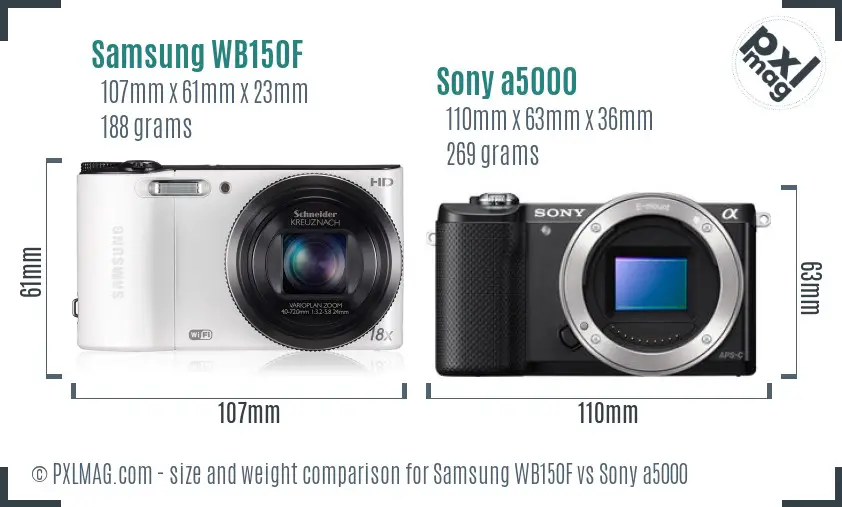 Samsung WB150F vs Sony a5000 size comparison