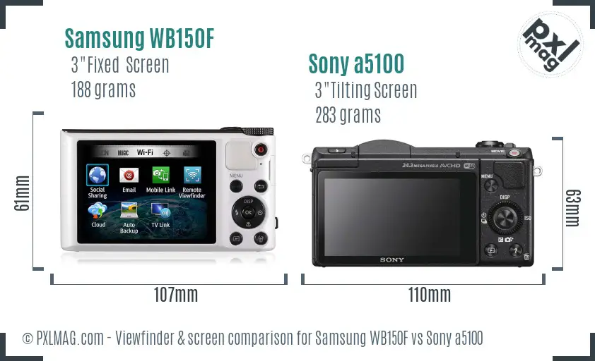 Samsung WB150F vs Sony a5100 Screen and Viewfinder comparison