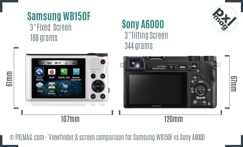 Samsung WB150F vs Sony A6000 Screen and Viewfinder comparison