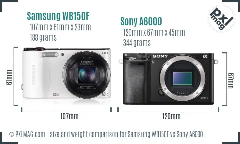Samsung WB150F vs Sony A6000 size comparison