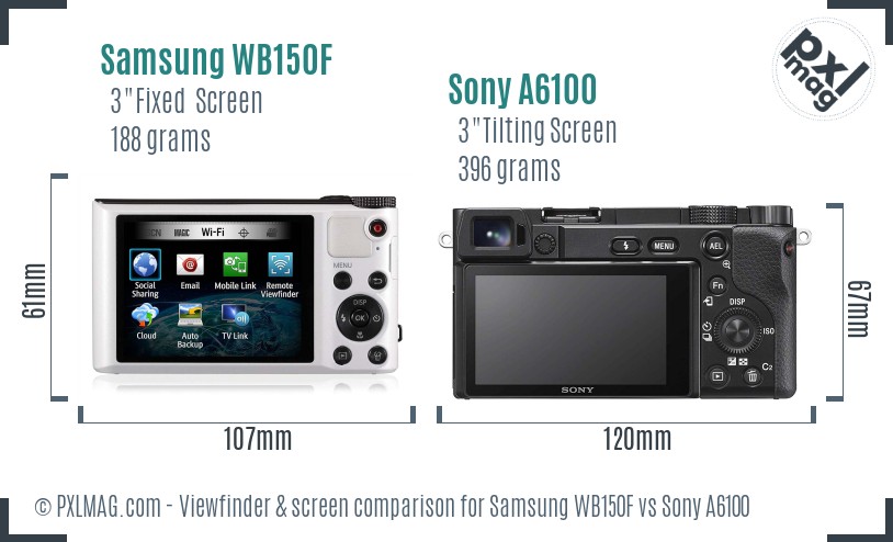 Samsung WB150F vs Sony A6100 Screen and Viewfinder comparison