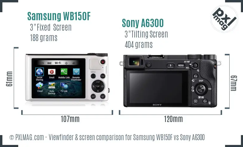 Samsung WB150F vs Sony A6300 Screen and Viewfinder comparison