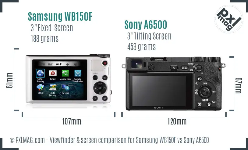 Samsung WB150F vs Sony A6500 Screen and Viewfinder comparison