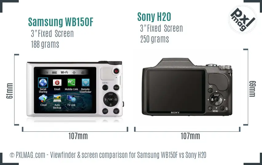 Samsung WB150F vs Sony H20 Screen and Viewfinder comparison