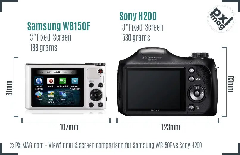 Samsung WB150F vs Sony H200 Screen and Viewfinder comparison
