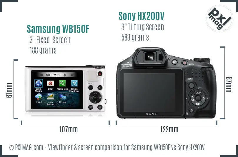 Samsung WB150F vs Sony HX200V Screen and Viewfinder comparison