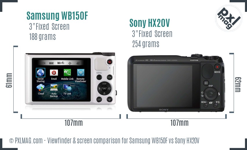 Samsung WB150F vs Sony HX20V Screen and Viewfinder comparison