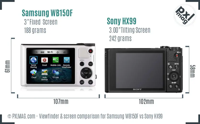 Samsung WB150F vs Sony HX99 Screen and Viewfinder comparison