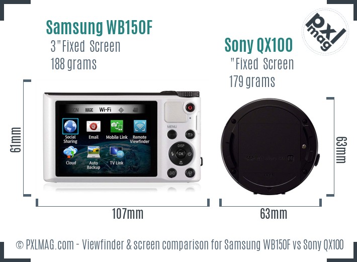Samsung WB150F vs Sony QX100 Screen and Viewfinder comparison