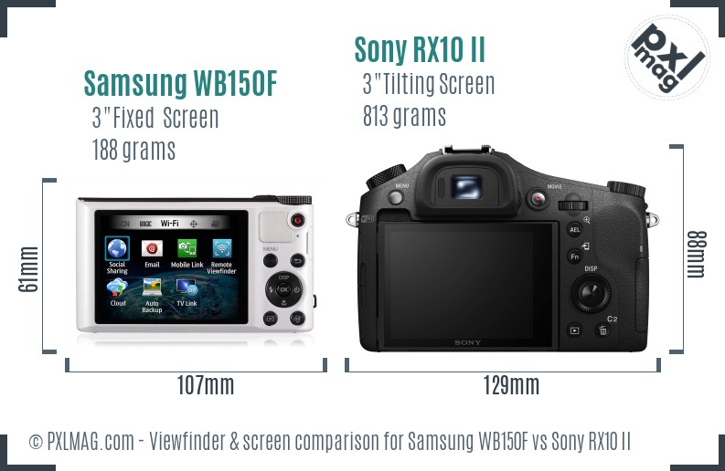 Samsung WB150F vs Sony RX10 II Screen and Viewfinder comparison
