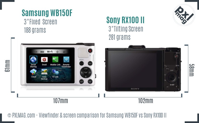 Samsung WB150F vs Sony RX100 II Screen and Viewfinder comparison