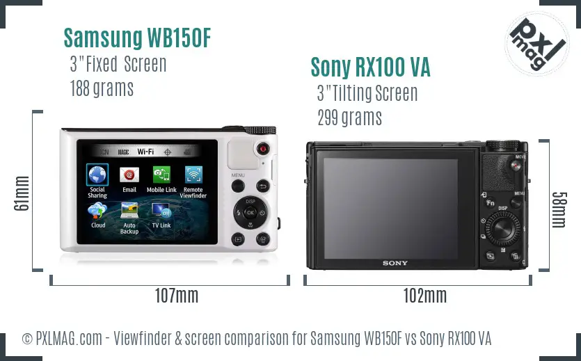 Samsung WB150F vs Sony RX100 VA Screen and Viewfinder comparison