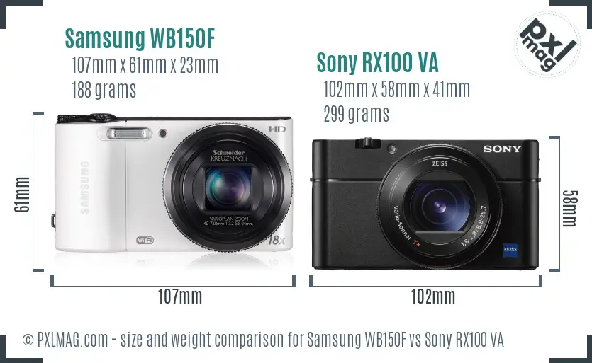 Samsung WB150F vs Sony RX100 VA size comparison
