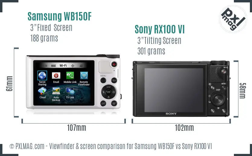 Samsung WB150F vs Sony RX100 VI Screen and Viewfinder comparison