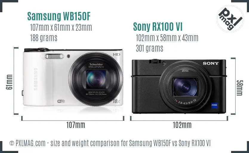 Samsung WB150F vs Sony RX100 VI size comparison