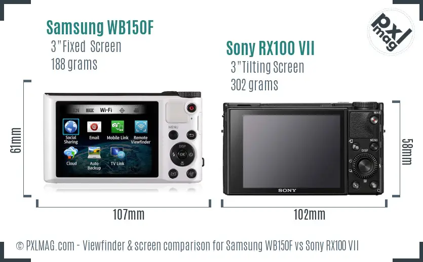 Samsung WB150F vs Sony RX100 VII Screen and Viewfinder comparison