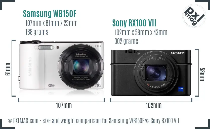 Samsung WB150F vs Sony RX100 VII size comparison