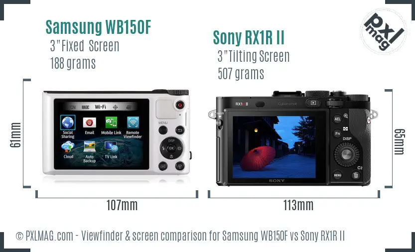 Samsung WB150F vs Sony RX1R II Screen and Viewfinder comparison