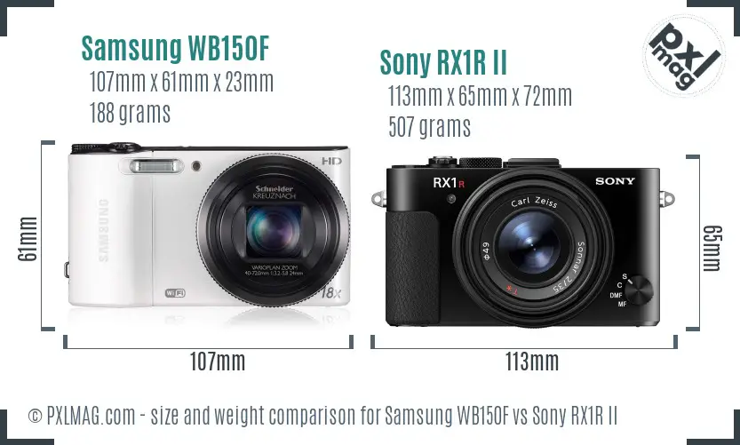Samsung WB150F vs Sony RX1R II size comparison