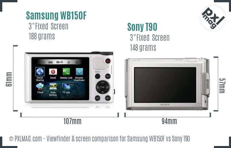 Samsung WB150F vs Sony T90 Screen and Viewfinder comparison