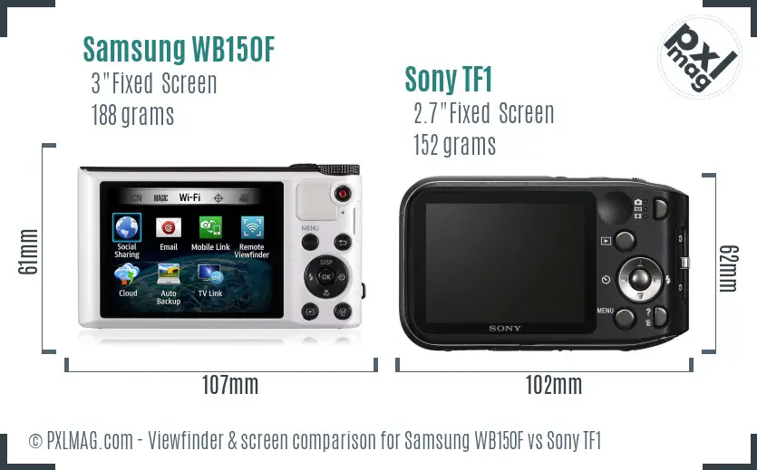 Samsung WB150F vs Sony TF1 Screen and Viewfinder comparison