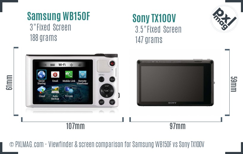Samsung WB150F vs Sony TX100V Screen and Viewfinder comparison