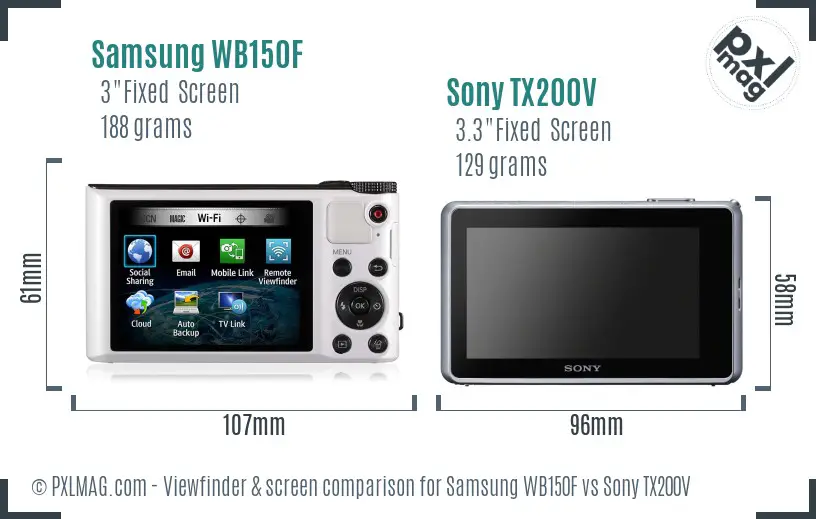 Samsung WB150F vs Sony TX200V Screen and Viewfinder comparison
