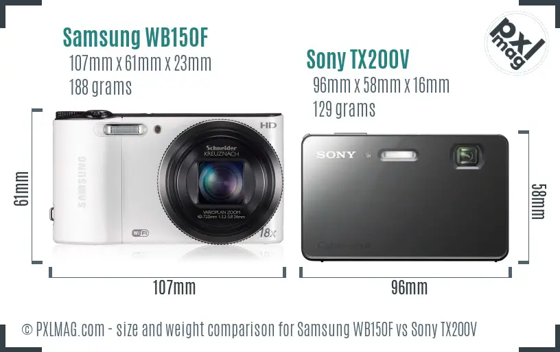 Samsung WB150F vs Sony TX200V size comparison