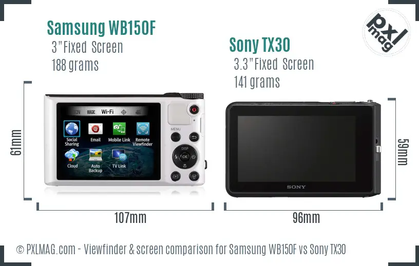 Samsung WB150F vs Sony TX30 Screen and Viewfinder comparison