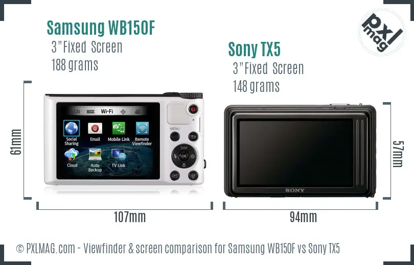 Samsung WB150F vs Sony TX5 Screen and Viewfinder comparison