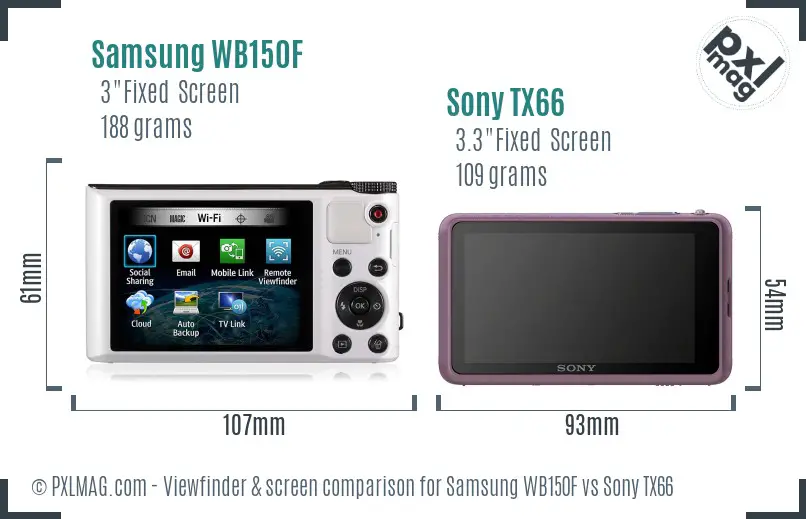 Samsung WB150F vs Sony TX66 Screen and Viewfinder comparison