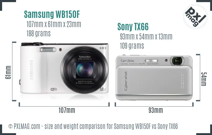 Samsung WB150F vs Sony TX66 size comparison