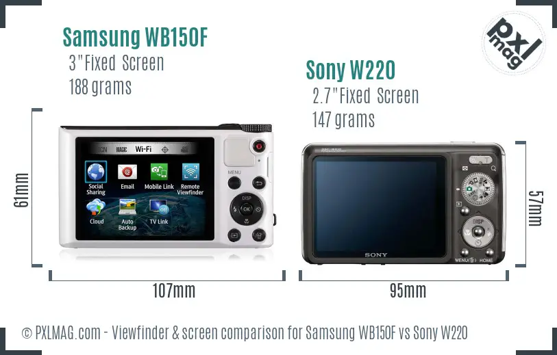 Samsung WB150F vs Sony W220 Screen and Viewfinder comparison Samsung WB150F vs Sony W220 Screen and Viewfinder comparison
