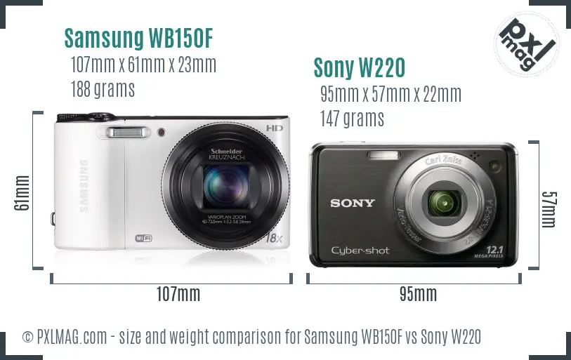 Samsung WB150F vs Sony W220 size comparison Samsung WB150F vs Sony W220 size comparison