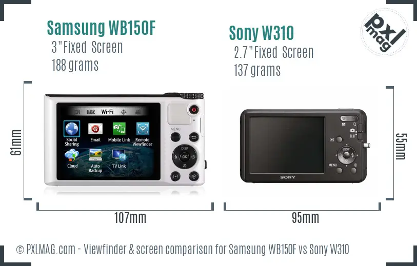 Samsung WB150F vs Sony W310 Screen and Viewfinder comparison