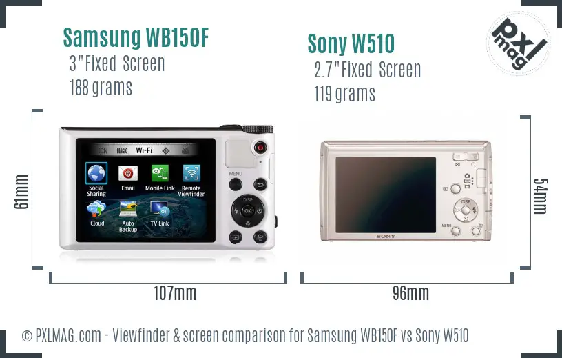 Samsung WB150F vs Sony W510 Screen and Viewfinder comparison