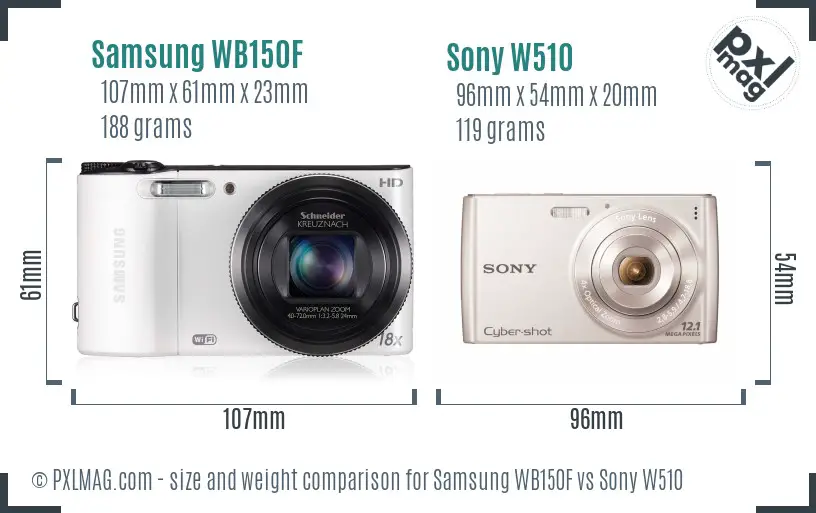 Samsung WB150F vs Sony W510 size comparison