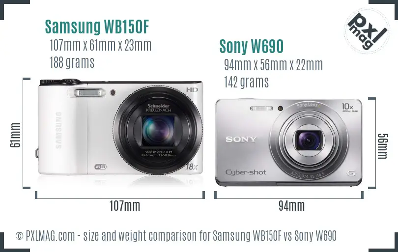 Samsung WB150F vs Sony W690 size comparison Samsung WB150F vs Sony W690 size comparison
