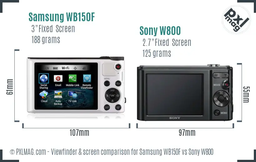 Samsung WB150F vs Sony W800 Screen and Viewfinder comparison