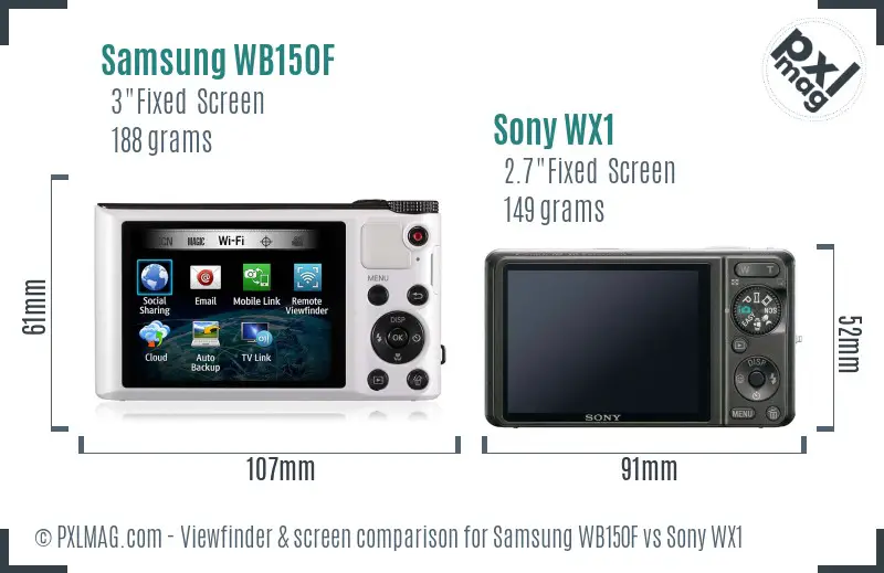 Samsung WB150F vs Sony WX1 Screen and Viewfinder comparison